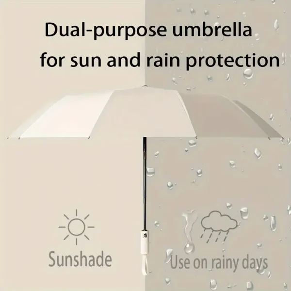 1 12-rib double-layer automatic sun protection UPF50+ umbrella for outdoor travel reinforced parasol - Image 2