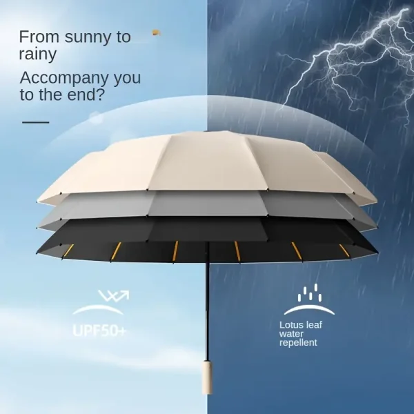 Black high-end business umbrella, extra large size windproof 192 ribs, automatic opening and closing sun and rain umbrella - Image 2